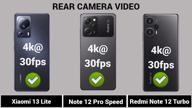 Xiaomi 13 Lite Vs Redmi Note 12 Pro Speed Vs Redmi Note 12 Turbo
