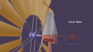 Windpump Mechanism Part 1