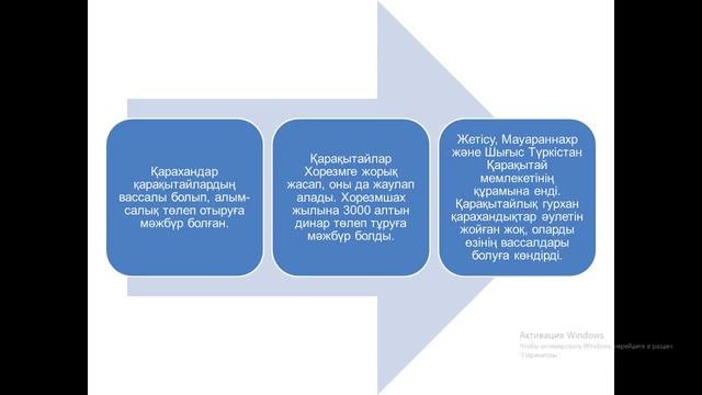 Қарақытайлар мемлекеті (1128-1212 жылдар)