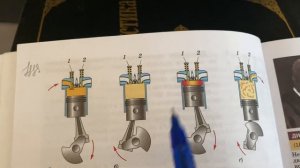 Физика 8 кл/А.В.Перышкин/Тема 22: Двигатель внутреннего сгорания/12.12.22 17:42