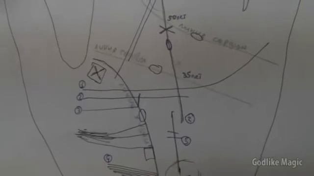 4. хиромантия. линии стрессов и неприятностей