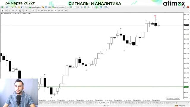 Газ за рубли и запуск торгов на мосбирже. Продавать USD? смотреть онлайн