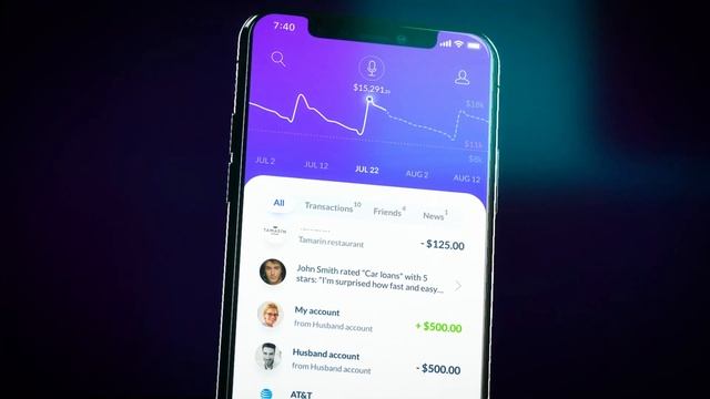Fintech Trends: Mobile Banking Super App UX Design by UXDA смотреть онлайн