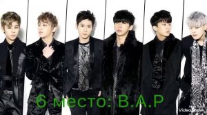 Топ 10 лучших корейских K-Pop групп