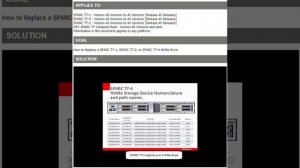 Oracle SPARC T7-1 NVMe Drive VCAP