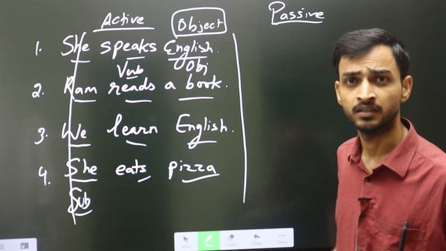 ACTIVE /PASSIVE VOICE IN ENGLISH | LEARN ENGLISH SPEAKING| смотреть онлайн