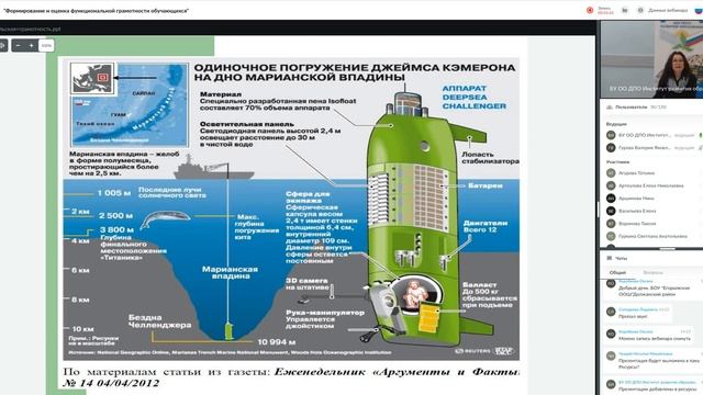 15.11 Формирование и оценка функциональной грамотности обучающихся.mp4