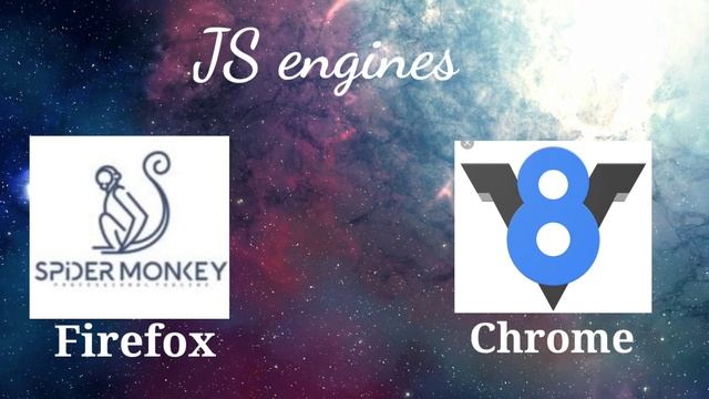 Introduction to JavaScript || JavaScript tutorial for beginners || Tutorial - 2
