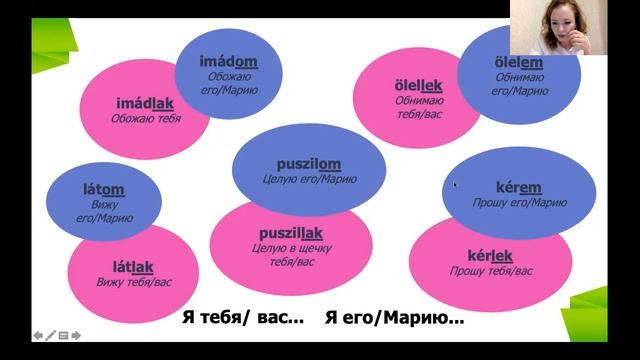 Венгерский язык  Magyar nyelv