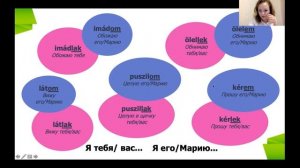 Венгерский язык | Magyar nyelv