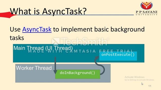 Background Task in Android смотреть онлайн