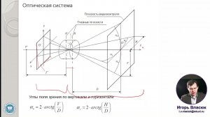 20. Формирователи телевизионных сигналов. Лектор: к.т.н. Власюк И.В.