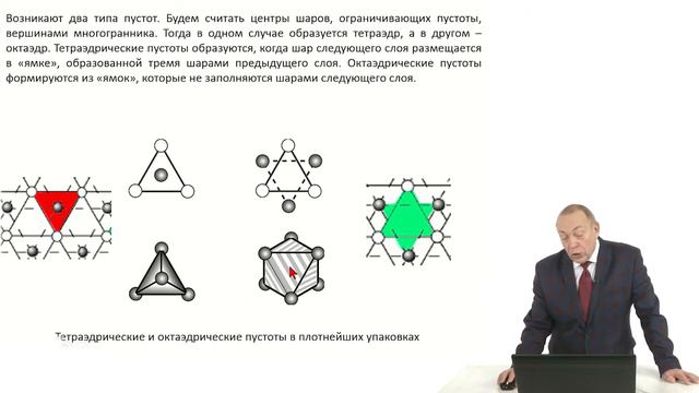 Кристаллография. Лекция 27. Плотнейшая упаковка в трехмерном пространстве