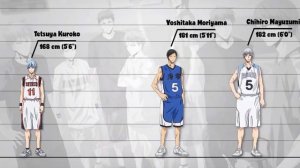 Kuroko's Basketball Height Comparison :Kuroko no basket