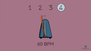 METRONOME + DRUM - 60 Bpm - 4/4