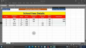 How do you use the SUM function in Excel? | Sum function in Excel