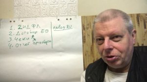 Как получить налоговый вычет по ИИС. Личный опыт.