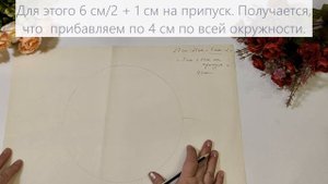 Невероятно удобная грелка на кастрюлю. 1 часть