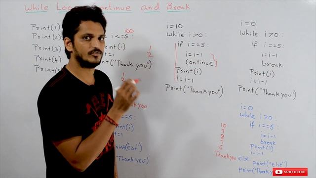 While Loop Continue and Break in Python || Lesson 13 || Python || Learning Monkey ||