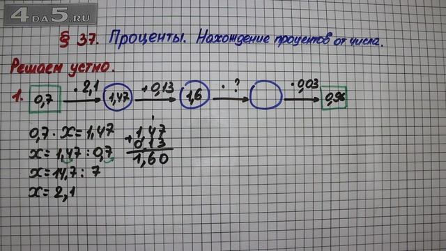Решаем устно 1 – Математика 5 класс – Мерзляк А.Г., Полонский В.Б., Якир М.С. смотреть онлайн
