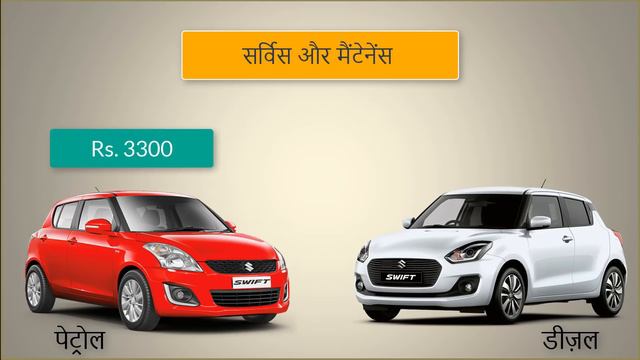 पेट्रोल vs डीज़ल कार ! कौन सी बेहतर ? Petrol V/s Diesel car ! Which is best option? смотреть онлайн