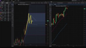 Топ 10 торговых идей по акциям на 23.10.2023