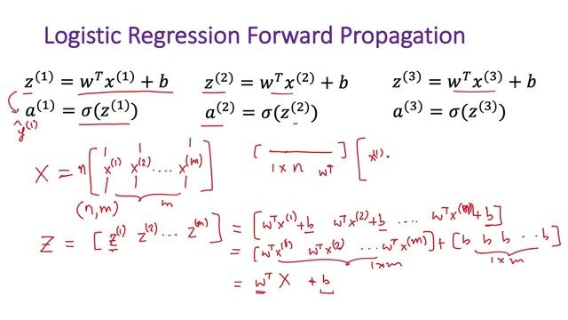 Lecture #20: Vectorizing Logistic Regression Forward Propagation | Deep Learning смотреть онлайн