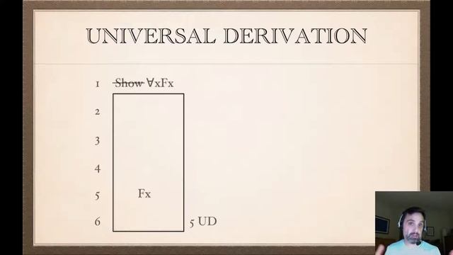 15B Universal Derivation default смотреть онлайн