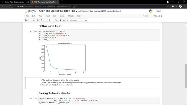 Predicting Optimum Number of Cluster Using K-Means in Iris Dataset -GRIP TSF Task -2 смотреть онлайн