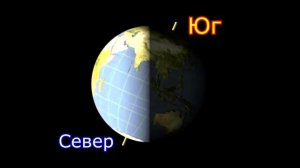 Почему происходит смена времён года???