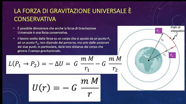 LLFB5.17mar23 La Gravitazione Universale: i satelliti, l’energia e le orbite, la velocità di fuga. смотреть онлайн