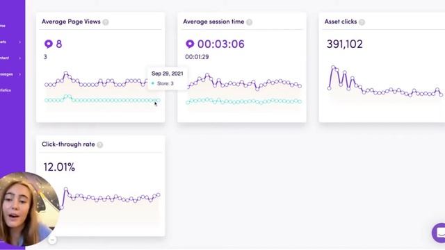 How To Monitor Your eCommerce Online Shop With Dialogue смотреть онлайн