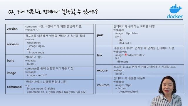 [따배도] 10-1. 빌드에서 운영까지 (using Docker Compose) - 이론편