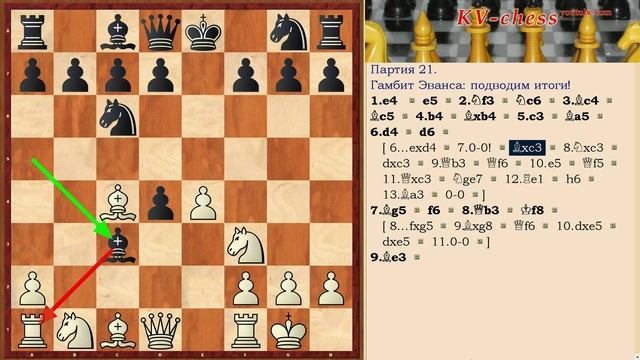 Гамбит Эванса - подводим итоги! смотреть онлайн