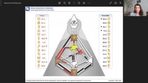 Разбор Карты Манифестора 5/1 с запросом "Лучшее направление для самореализации"