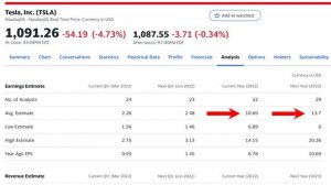 How To Pick 10X Growth Stocks: 6 KEY Criteria!