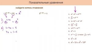 Простейшие «показательные» уравнения. ЕГЭ, Профиль. Математика для гуманитариев