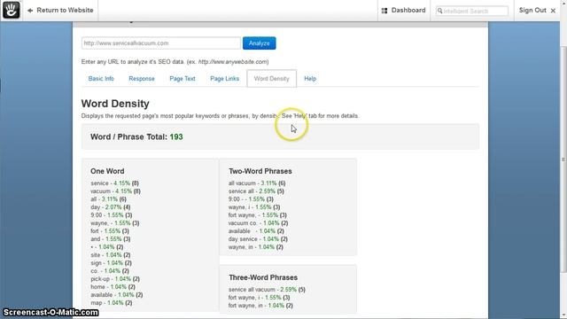 SEO Analyzer смотреть онлайн