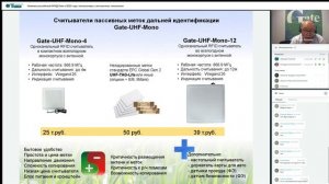 Новинки СКУД Gate в 2023 году: контроллеры, считыватели, технологии / 05.09.2023