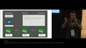 2017 swampUP Sessions | JFrog Roadmap Highlights