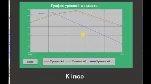 Панели оператора Kinco. Ответы на часто задаваемые вопросы часть №3.