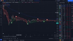 ЭТОТ ЛУЧШИЙ ИНДИКАТОР НЕ ОСТАВИТ ВАС ГОЛОДНЫМИ! IQ Trend ОБМАН!