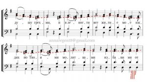 ПОКАЯНИЯ ОТВЕРЗИ МИ, муз. Д.Бортнянского - Альтовая партия