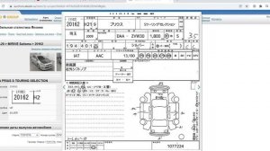 Цены на авто во Владивостоке декабрь, смотрим Дром,  статистику Алеадо