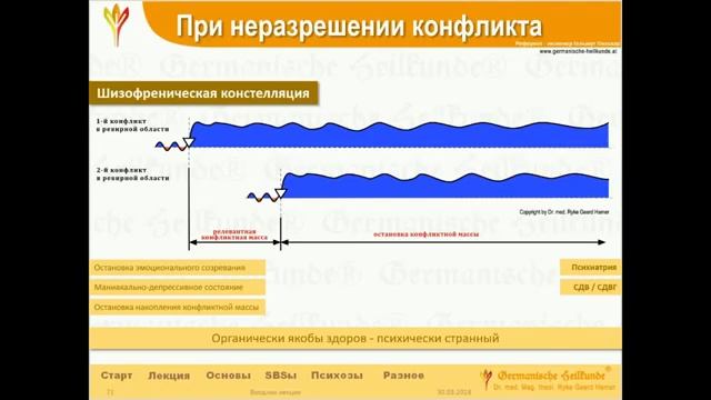 Введение в Германише Хайлькунде.mp4