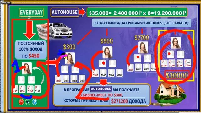 BEFREE ТВОЯ АНТИКРИЗИСНАЯ ПРОГРАММА! 13 10 20 БРИФИНГ смотреть онлайн