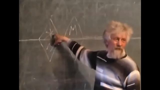 Шаршин А.А. Сокровенные тайны Русского языка смотреть онлайн