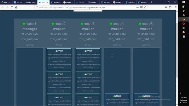 DevOps Docker Swarm Constraints Labels Stacks Reserve Limits || Docker classes for beginners смотреть онлайн