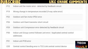 Toshiba AC Error Codes List