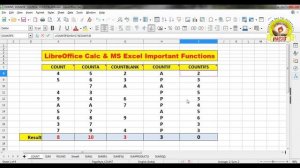 LibreOffice Calc Functions in Hindi | Count all Function in Calc | Most Important Function in Calc